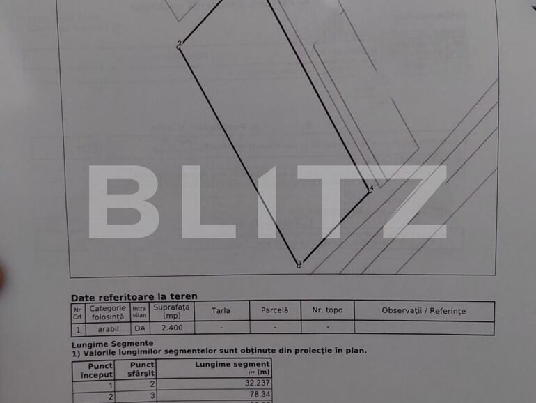 Teren de vânzare Centura - 126408TV | BLITZ Bistriţa | Poza1