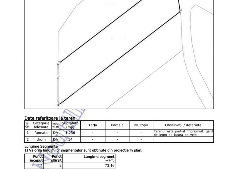 Teren de vânzare Colibiţa - 126953TV | BLITZ Bistriţa | Poza1