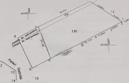 Teren intravilan, 1100mp, Valea Slatinitei