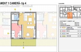 Apartament cu 1 camera, 43mp utili, gradina, Calea Moldovei!