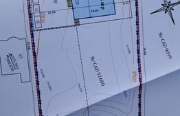 Oportunitate de teren Intravilan