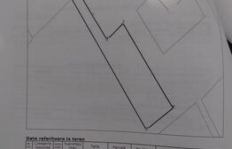 Teren intravlian, 900 mp, zona strazii Bradului 