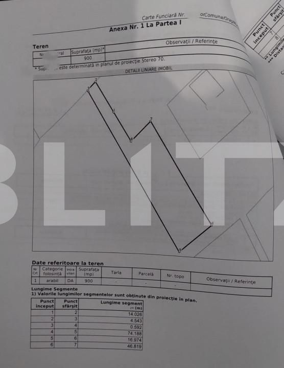 Teren de vânzare Centura - 143576TV | BLITZ Bistriţa | Poza2