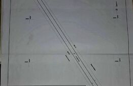 Teren extravilan ,3200mp Unirea