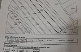 Teren de vânzare Est - 153903TV | BLITZ Bistriţa | Poza4