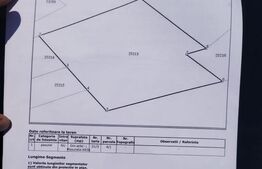Teren extravilan de vânzare – Budacu de Jos, la limita cu Bistrița