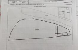 Teren intravilan, Budus