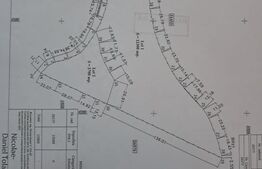 Teren intravilan, Zona industrială 123 Ari 