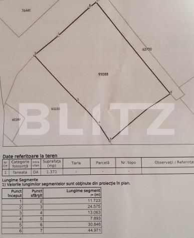 Teren de vânzare Exterior Sud - 160274TV | BLITZ Bistriţa | Poza2