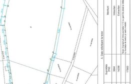 Oportunitate de investitie, cu teren intravilan si extravilan 