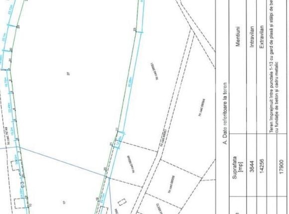 Teren de vânzare Vest - 160360TV | BLITZ Bistriţa | Poza3