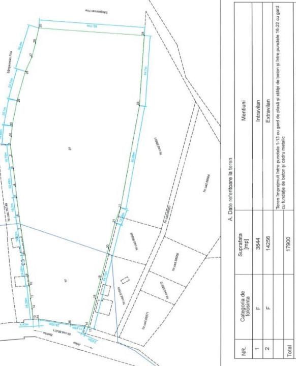 Teren de vânzare Vest - 160360TV | BLITZ Bistriţa | Poza3