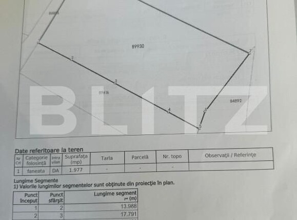 Teren de vânzare Nord-Est - 163232TV | BLITZ Bistriţa | Poza2