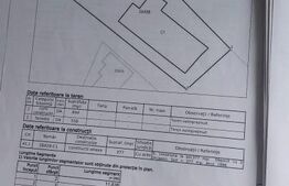 Teren intravilan, 14 arii, zona Nimigea de jos 