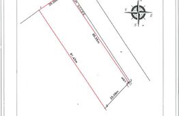 Teren intravilan, 2.326 mp, zona de case-Unirea