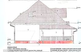 Teren si proiect casa, 7,5 ari, zona Aerodrom Unirea