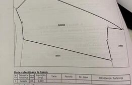 Teren Colibita, 1120 mp