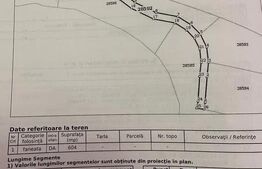 Teren Colibita, 1120 mp