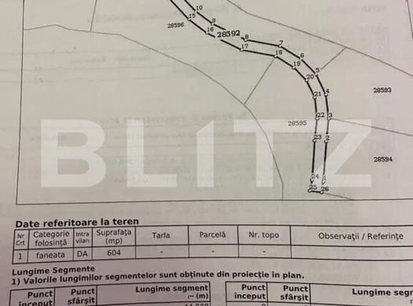 Teren de vânzare Colibiţa - 167764TV | BLITZ Bistriţa | Poza8