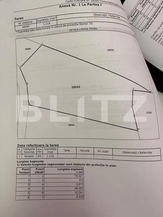 Teren de vânzare Colibiţa - 167764TV | BLITZ Bistriţa | Poza7