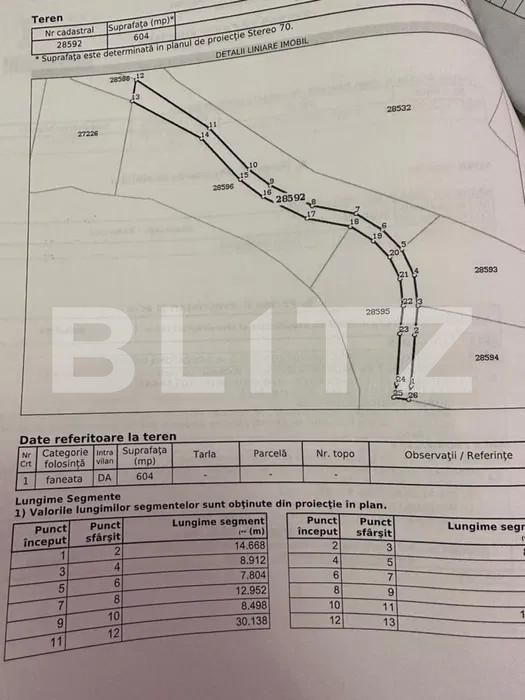 Teren de vânzare Colibiţa - 167764TV | BLITZ Bistriţa | Poza8