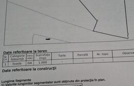 Teren intravilan de vanzare, 10 ari, utilitati, zona Valea Sigmirului