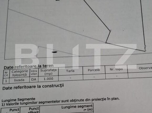 Teren de vânzare Centura - 170010TV | BLITZ Bistriţa | Poza5