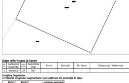 Teren intravilan, de vanzare, 6 ari, zona Leoni
