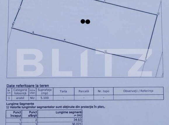 Teren de vânzare Exterior Sud - 170548TV | BLITZ Bistriţa | Poza3