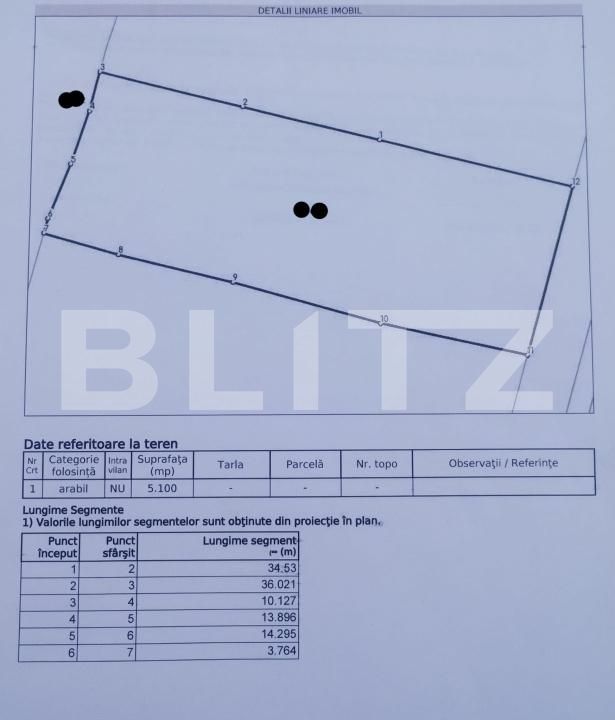 Teren de vânzare Exterior Sud - 170548TV | BLITZ Bistriţa | Poza3