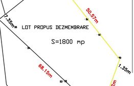 🏞️ Oportunitate de Investiție Unică – Teren 1.800 mp, la 1 km de Hotel Dracula 