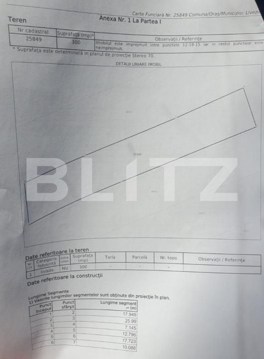 Teren de vânzare Livezile - 179863TV | BLITZ Bistriţa | Poza11