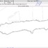 Teren de vânzare Exterior Est - 182197TV - Poza 1 din 6 | BLITZ Bistriţa | Poza1