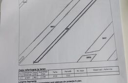 Exclusivitate! Teren extravilan 22 ari, zona Sieu Magherus
