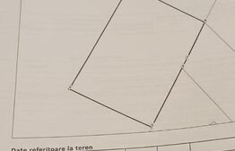 Teren 1400 mp – Viitor Intravilan, Zona Drumul Tarpiului - LEONI