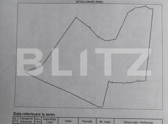 Teren de vânzare Vest - 192585TV | BLITZ Bistriţa | Poza2