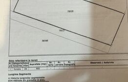 Teren intravilan de vanzare, zona Sigmir, 9 arii