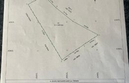 Teren Intravilan, 1400 mp, zona Crainimat