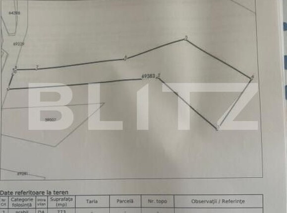 Teren de vânzare Luizoaia - 175947TV | BLITZ Botoșani | Poza1