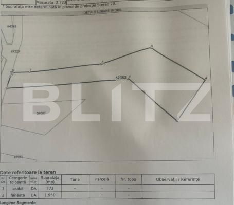 Teren de vânzare Luizoaia - 175947TV | BLITZ Botoșani | Poza1