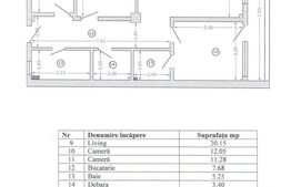 Apartament de 3 camere decomandat, 2 băi, 86 mp, zona Dămăroaia