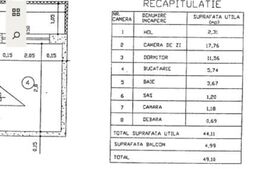 Apartament de 2 camere, renovat complet, zona Piața Domenii