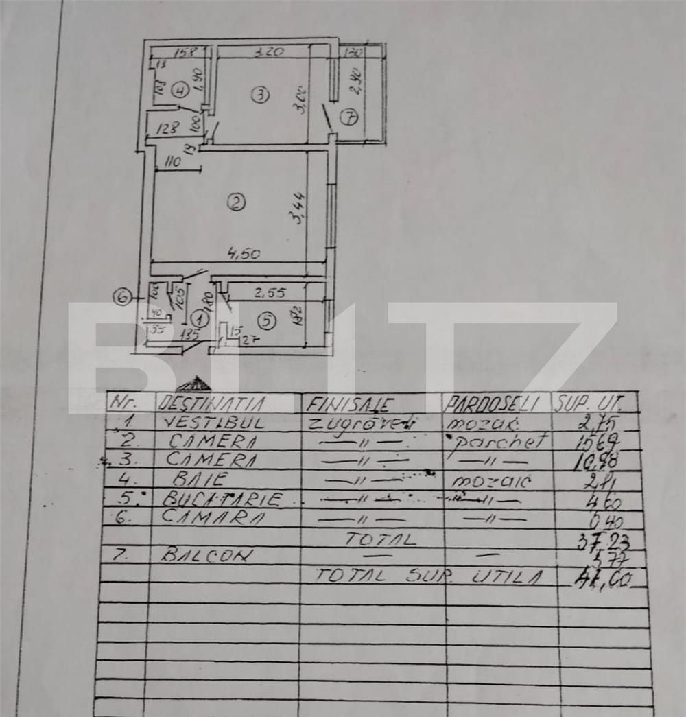 Apartament de vânzare 2 camere Ultracentral - 100465AV | BLITZ București | Poza1