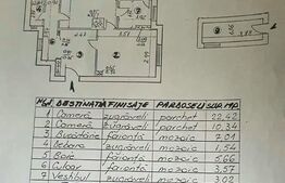 Apartament 2 camere, 63 mp, Aviatorilor