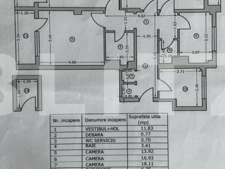 Apartament de vânzare 4 camere Ultracentral - 101359AV | BLITZ București | Poza1