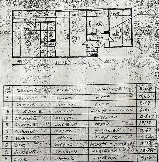 Apartament de vânzare 3 camere Titan - 102339AV | BLITZ București | Poza1