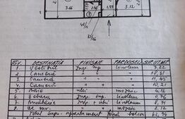 Apartament de 3 camere, 67 mp, in zona Aviatiei
