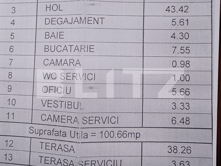 Apartament de vânzare 3 camere Ultracentral - 102926AV | BLITZ București | Poza2