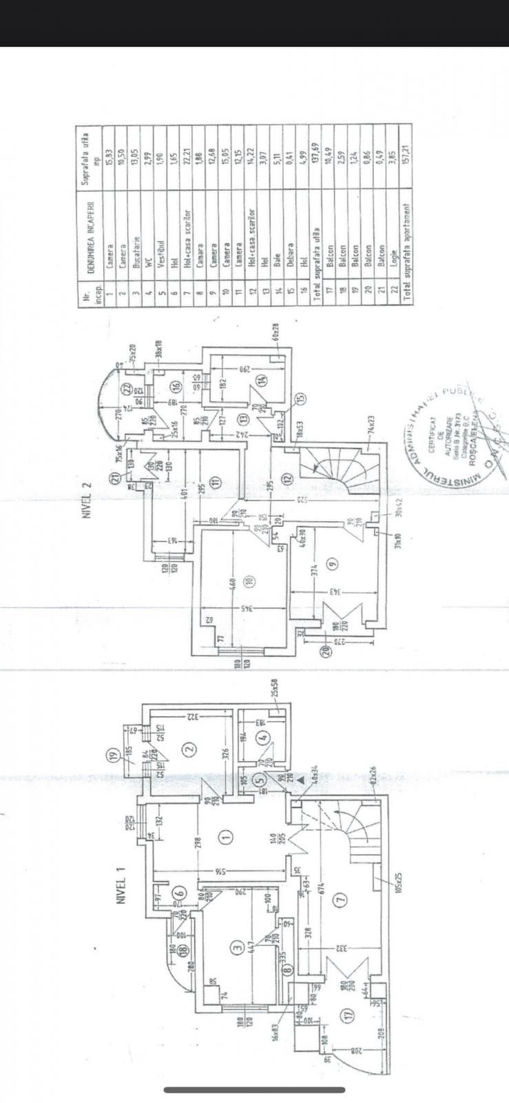 Duplex cu priveliste, 5 camere, 157 mp, Bulevardul Unirii