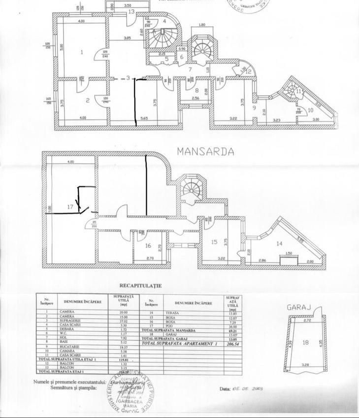 Ultracentral Vila Zona Cismigiu 2 apartamente Etaj si Mansarda